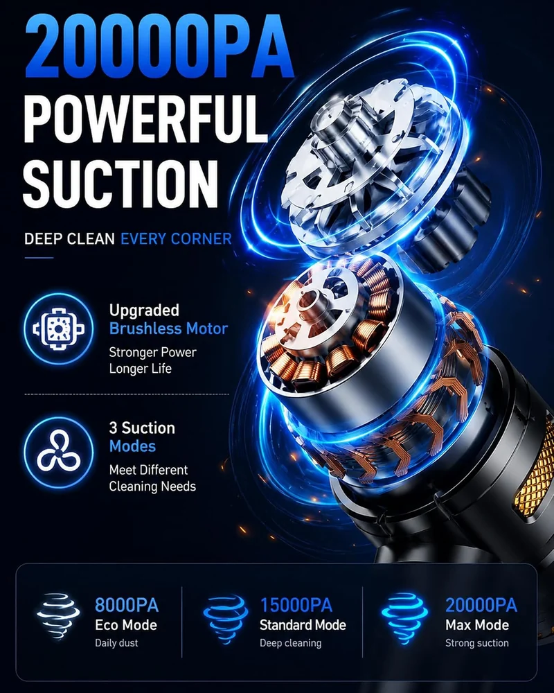 houscly Car Vacuum Cordless Mini Handhled 4-in-1