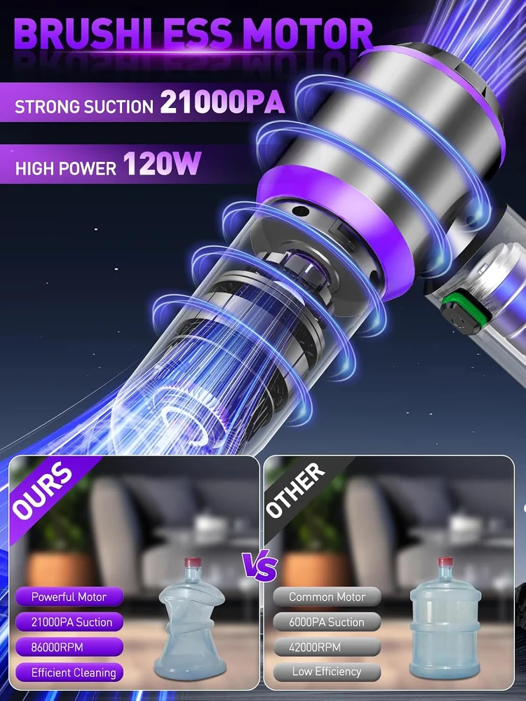 IYOFINE Vacuum/Air Duster Super Power Mini Car